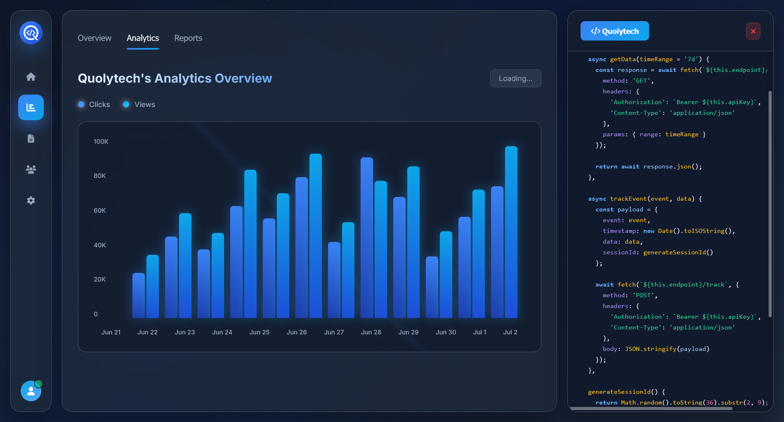 Dashboard Preview