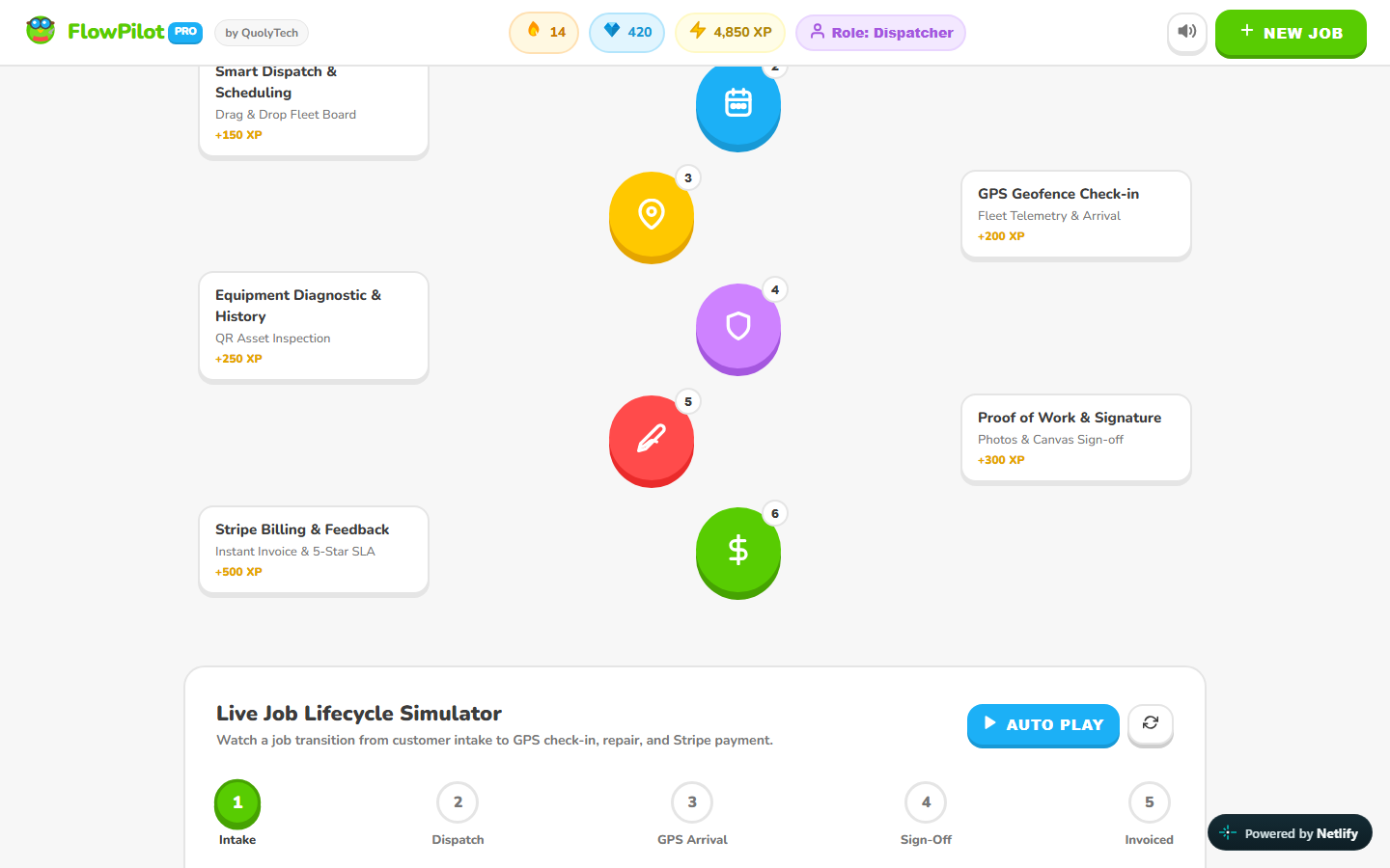 FlowPilot Operations Live Interface View 2