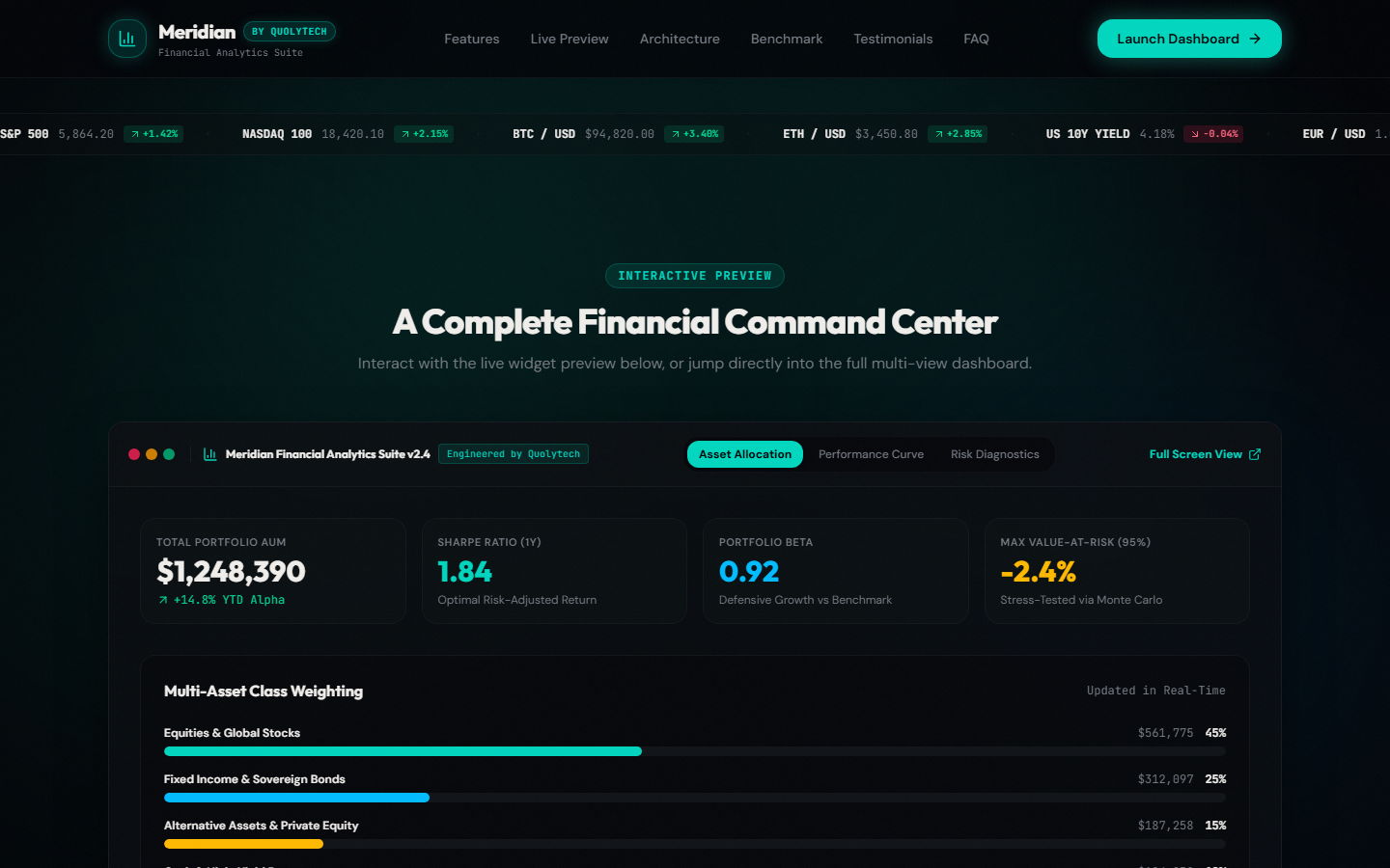 Meridian Analytics Live Interface View 2